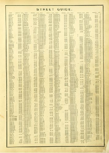 Street Index, Atlas of the City of Philadelphia (West Philadelphia)