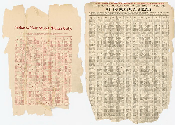 Street Index 1, Baist's Property Atlas of the City and County of Philadelphia, Penna.