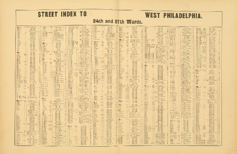 Index, Atlas of West Philadelphia, 24th and 27th Wards