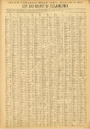 Street Index, Baist's Property Atlas of the City and County of Philadelphia, Penna.