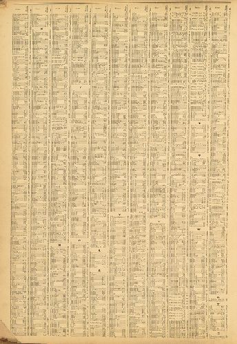 Street Index 2, Baist's Property Atlas of the City and County of Philadelphia, Penna.