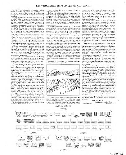 Plan, The topographic maps of the United States [Reverse side of USGS maps FF-CivDef-20, FF-CivDef-21, and FF.CivDef-22]