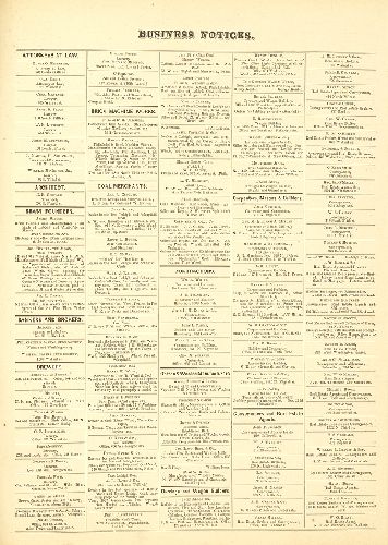 Business Notices, p. 1, City Atlas of Philadelphia, vol. 6