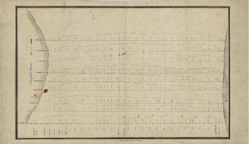 Philadelphia street grid with elevations