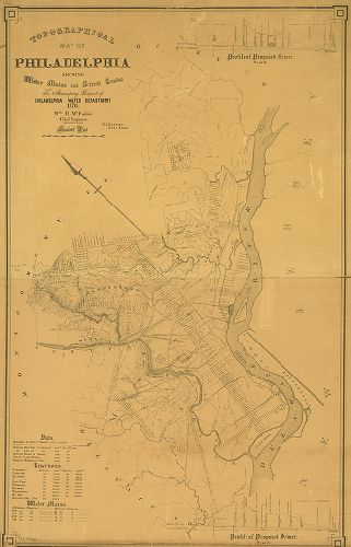 Map, Topographical map of Philadelphia showing water mains and street grades