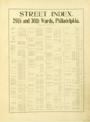 Street Index, Atlas of the 26th & 36th Wards of the City of Philadelphia