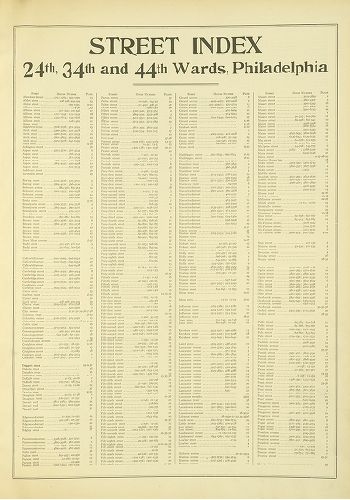 Street Index, Atlas of the 24th, 34th & 44th Wards of the City of Philadelphia