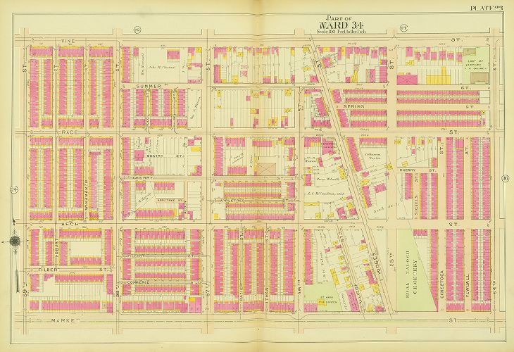 Plate 23, Atlas of the 24th, 34th & 44th Wards of the City of Philadelphia