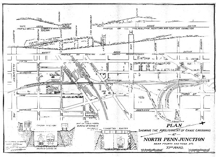 Map, Plan showing the abolishment of grade crossings at North Penn Junction near Fourth and Tioga St’s. 33rd Ward. 