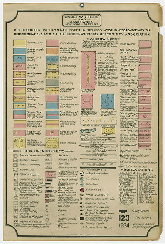 Key to Symbols, Marcus Hook, Pa., including Linwood, Linwood Heights & Trainer, Delaware County.